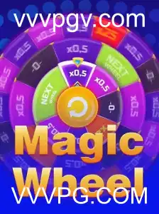 Explore MagicWheel: O Jogo Revolucionário de Estratégia e Diversão